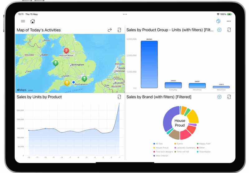 3.53 PixSell New Graphs 3.53 PixSell New Graphs